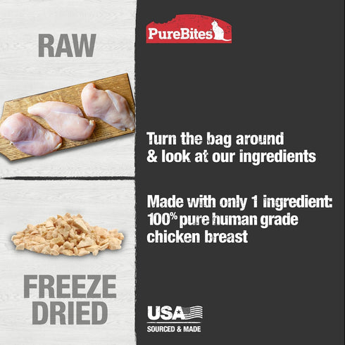1 5.5oz PureBites Chicken Breast Freeze Dried Cat Treats, Ingredient, Made in USA