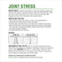 HomeoPet Joint Stress, Joint Support for Dogs and Cats, 15 Milliliters