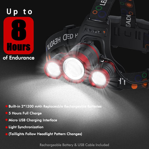 1200 4 90Angle Headlamp Rechargeable Lumens Super Brightest Modes Head Lamp for Adults Zoom Waterproof Headlight