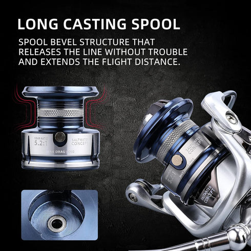 Spinning Fishing Reel, 13+1BB Saltwater, Ultra Smooth Powerful Reels