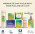 12-Hr Menstrual Cup for Women, Soft, Comfortable, Flexible & Reusable Period Cups, Medical Grade Silicone, Leakproof