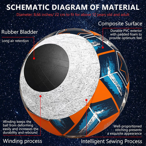 Soccer Ball Size 5 for Youth and Adults, Indoor/Outdoor Training Ball with Pump, Net Bag, Gift Box