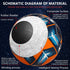 Soccer Ball Size 5 for Youth and Adults, Indoor/Outdoor Training Ball with Pump, Net Bag, Gift Box
