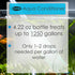 1250 Ammonia 4.2 Oz Crystalpro Aqua Conditioner - Treats Gallons - Aquarium Water Conditioner - Neutralizes Chlorine