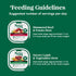Pack, 3.5 oz. (12 Count, Pack 2) Nutro Natural Choice Cuts in Gravy Wet Dog Food, Grain Free Dog Food Wet Lamb and Beef
