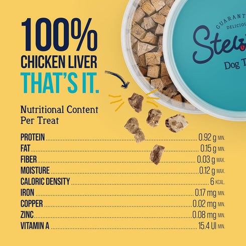 100% 16.8 oz ~315 60% Stewart Chicken Liver Dog Treats, Tub, Pieces, Freeze Dried Raw, Single Ingredient, Protein