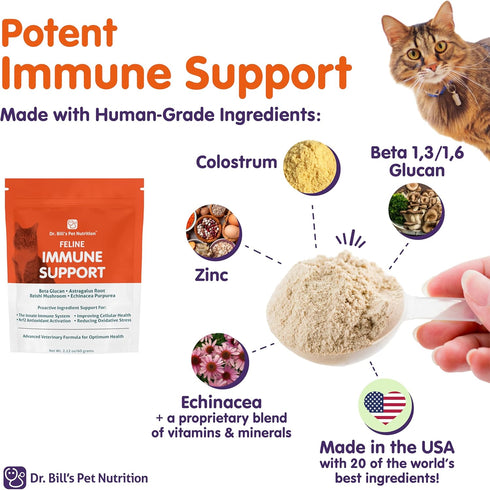 Dr. Bill’s Feline Immune Support - Boosts Cat Immunity with Colostrum, Beta Glucan, Turkey Tail Mushroom, Zinc &