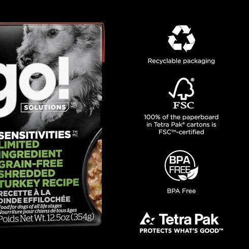 GO! SOLUTIONS Sensitivities Limited Ingredient Wet Dog Food - Grain Free Shredded Turkey Recipe, 12.5 oz