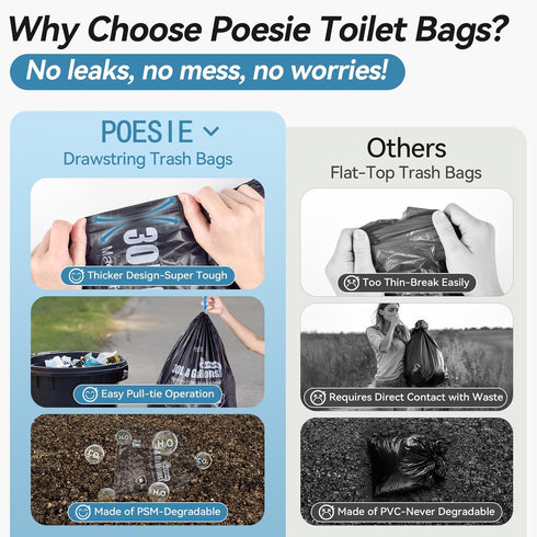 Set 20 20 Packs Poesie Poo Portable Toilet Gel Powder - Bags
