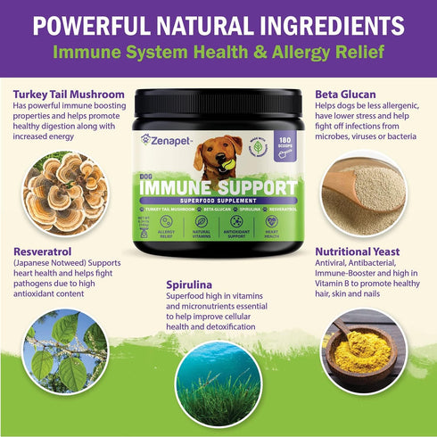 ZENAPET Allergy Immune Support Supplement for Dogs - 100% Human-Grade with Turkey Tail Mushroom, Gut Health