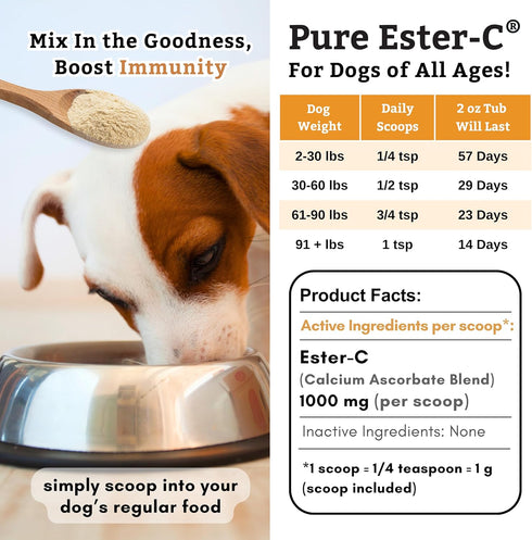 Wholistic Pet Organics Pure Ester-C Powder for Dogs, 2 Oz, Vitamin C Supplement for Allergy Relief