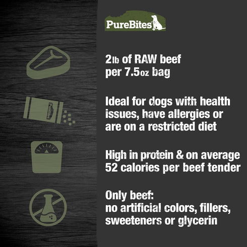 PureBites Beef Jerky Dog Treats, 1 Ingredient, Made in Canada, 7.5oz