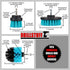 Teal Drill Brush Medium Stiffness Cleaning Brush Drill Attachment Set - Boat Cleaner Kit - Kayak Accessories