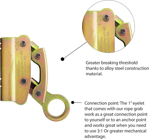 Fusion Climb Dual Rope Grab, Alloy Steel Safety Protection for Heavy Industry, Fall Protection, 25kN Compliant