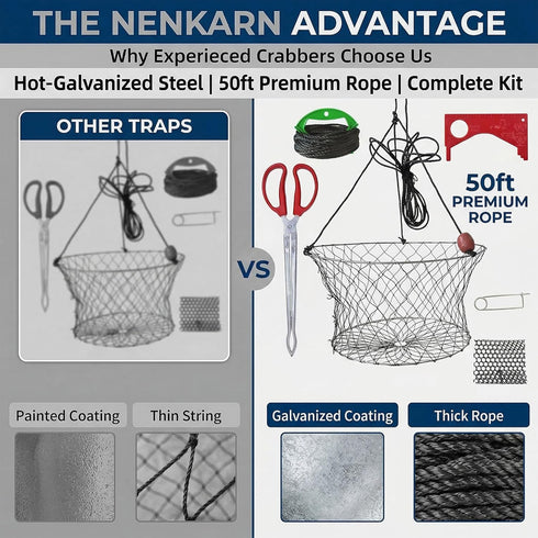 Nenkarn 24" 50ft Set Double Ring Crab Trap Kit with Rope, Heavy Duty Steel Wire Mesh Crab Net for Dungeness, Blue
