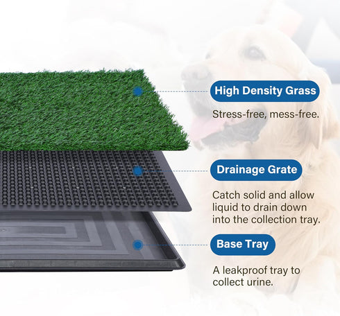 16 20 inch,Dog Pad2 Pack Artificial Grass for Dog Potty x Litter Box with Grass Strong Absorbency Grass Pad