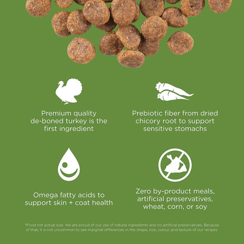 GO! SOLUTIONS Sensitivities Turkey Recipe, Limited Ingredient Dog Food, 3.5 lb, Grain Free for Sensitive Stomachs
