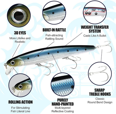 LUCKY CRAFT FlashMinnow 110 Saltwater Fishing Lures, 1-2 ft Slow Suspending Jerkbait for Halibut and Bass