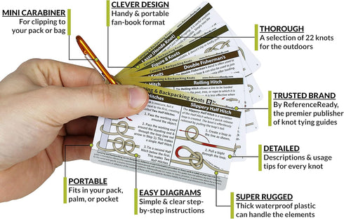 Outdoor Knots Waterproof Knot Tying Cards with Mini Carabiner, 22 Rope Knots for Camping and Backpacking