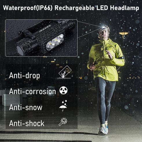 LED Headlamp 1200 High Lumen Rechargeable Super Bright with 7 Modes for Adults Hiking Running Camping Gear
