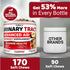 170 Immune Dog UTI Chews - Treats - Cranberry Supplement for Dogs - Bladder Control - Digestion & Support - Urinary