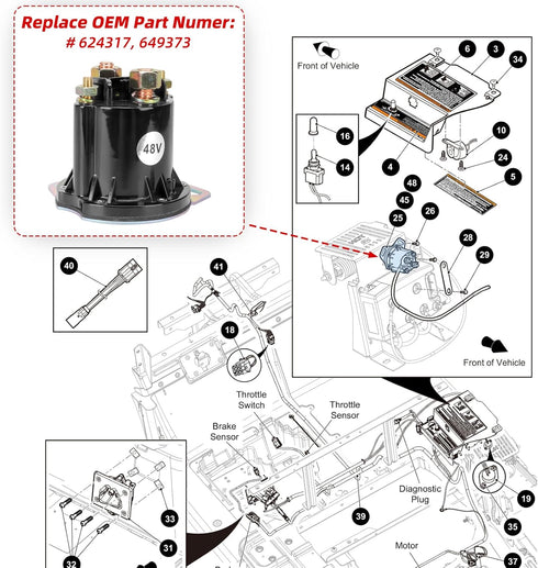 Roykaw Golf Cart Solenoid 48 Volts 150A - 4 Terminal for 48-Volts EZGO RXV Electric Golf Cart