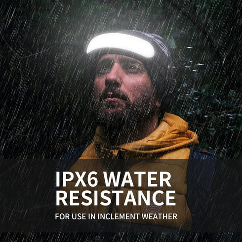 Rechargeable Headlamp PRO, 1500 Lumen Super Bright LED Head Lamp with 230° Beam, IPX6 for Camping and Hiking
