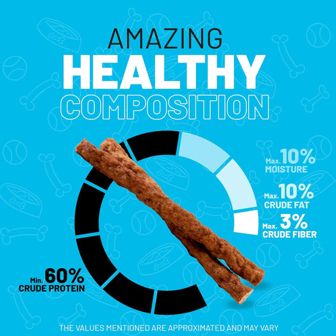 5 Inch 100 Count Sitka Farms Beef Sticks for Dogs - Crunchy Beef Munchy Sticks - - for Small Medium and Large Dogs