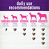Immune 45 Count Wellness Salmon Flavored Soft Chew & Allergy Supplements for Dogs