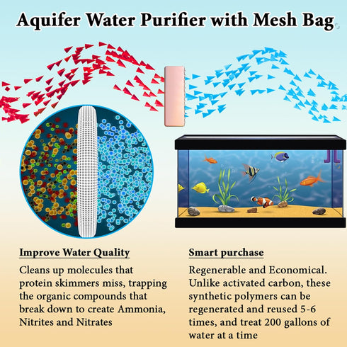 SunGrow Aquarium Resin Filter Media to Remove Ammonia, Nitrite & Nitrate for Freshwater & Saltwater Fish Tanks