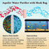 SunGrow Aquarium Resin Filter Media to Remove Ammonia, Nitrite & Nitrate for Freshwater & Saltwater Fish Tanks