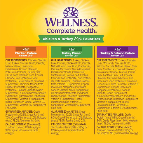 Wellness Complete Health Chicken & Turkey Pate Favorites Variety Pack, 5.5 Oz Can (Pack of 12)