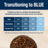 Blue Buffalo True Solutions Perfect Skin & Coat Natural Dry Food for Adult Cats, Salmon, 4-lb Bag