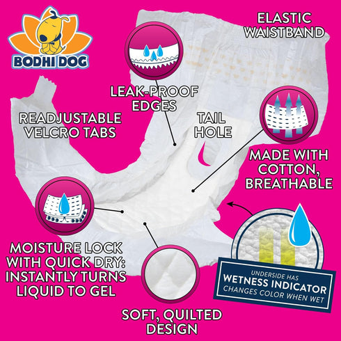 (20 Count) Bodhi Dog Disposable Female Dog Diapers - Super Absorbent Dog Diapers for Female Heat Cycle - Adjustable Fit