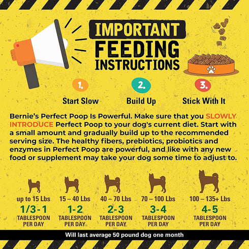 Perfect Poop Digestion & General Health Supplement for Dogs: Fiber, Prebiotics, Probiotics & Enzymes for Digestive
