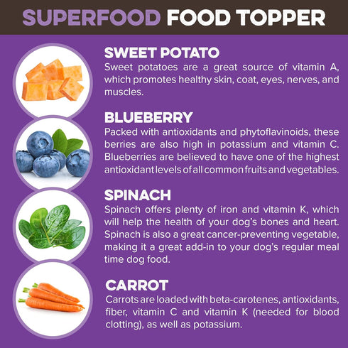 Dog Food Topper - Super Foods, Healthy Vegan Flavor Mix for Picky Eaters, Blueberries, Carrots, Spinach, Sweet Potato,