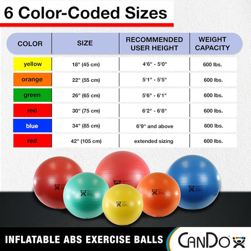 25.6", CanDo Inflatable Exercise Ball - Green Durable Extra Thick Non-Slip Stability Ball for Core Workouts, Yoga