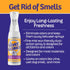 Pet Odor Eliminator Spray For Home - Safe, Natural Deodorizer for Cat and Dog Smell, 16.9oz