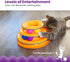 3-Level 6 Catstages Tower of Tracks Cat Toy Track Tower with Balls, Interactive Cat Toy for Indoor Enrichment