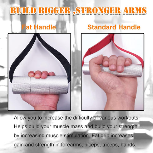 Heavy Duty Fat Gym Handle Grips - 2" Diameter Aluminum Alloy Exercise Handles for Cable Machine Pulley Attachments