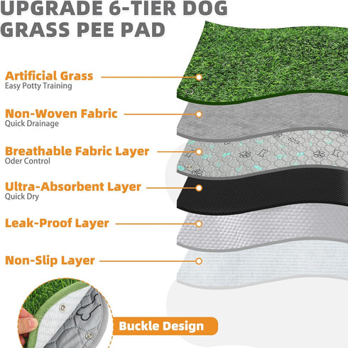 Tray,20"*25" KOOLTAIL Dog Grass Pad with Washable Pee Pads for Puppy Potty Soft Artificial Turf Multipurpose Reusable