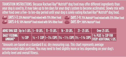 Nutrish Rachael Ray Little Bites Dry Dog Food: Chicken & Veggies Recipe for Small Breeds, 6 Pounds