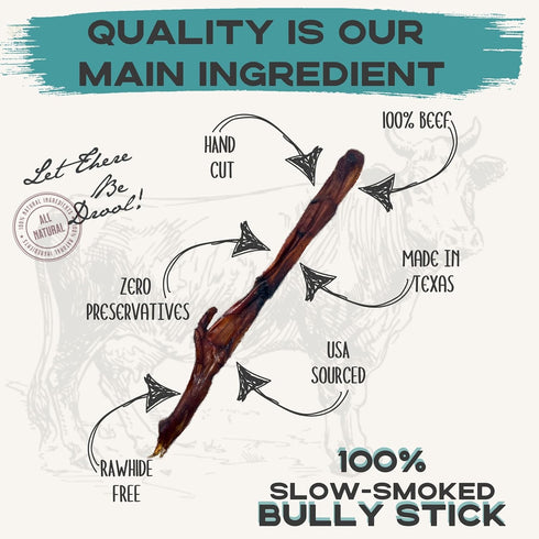 100% All Natural Beef Bully Sticks- Premium Grass Fed Beef Dog Chews- Smoked, Healthy Small Bully Sticks Sourced