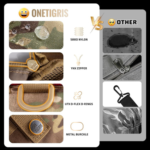 OneTigris Large IFAK Pouch, Empty Molle First Aid Bag, Medical Trauma Kit Bag for Outdoor