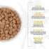 Tiki Dog Born Carnivore Flavor Booster, Variety Pack, Grain Free Dog Food Additive, Meal Topper, 1.5 oz Pouch (Pack of