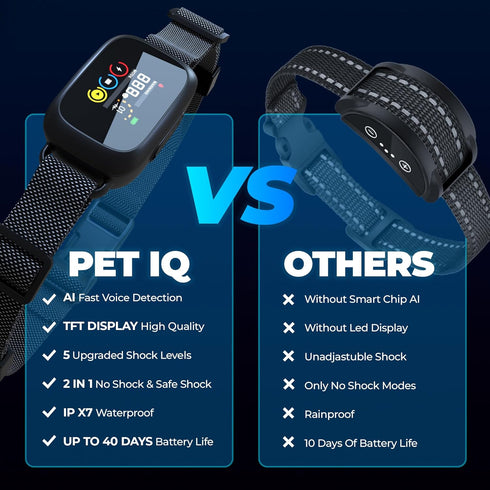 2024 Automatic Bark Collar with 5 Adjustable Sensitivity Levels - Rechargeable Waterproof for Large Medium Dogs