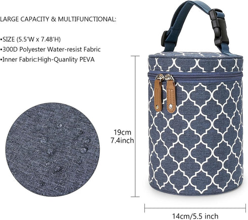 Dog Food Travel Bag, Leakproof Kibble Carrier for Dogs, Weekend Travel Bag for RV, Camping, Everyday Use