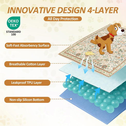 2 Pack Crate,31"x 36" Washable Pee Pads for Dogs, Super Absorbent Reusable Puppy Pads with Colorful Flowers Patterns