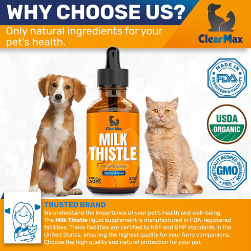 Milk Thistle for Dogs & Cats, Liver and Kidney Support, Milk Thistle Liquid, 2Oz