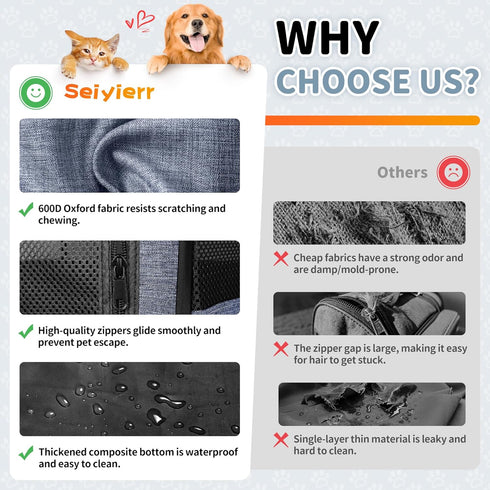 Seiyierr Dog Playpen, Portable Pet Play Pen Foldable Carrying Case, Puppy Pens Outsid for Small Cat Indoor/Outdoor